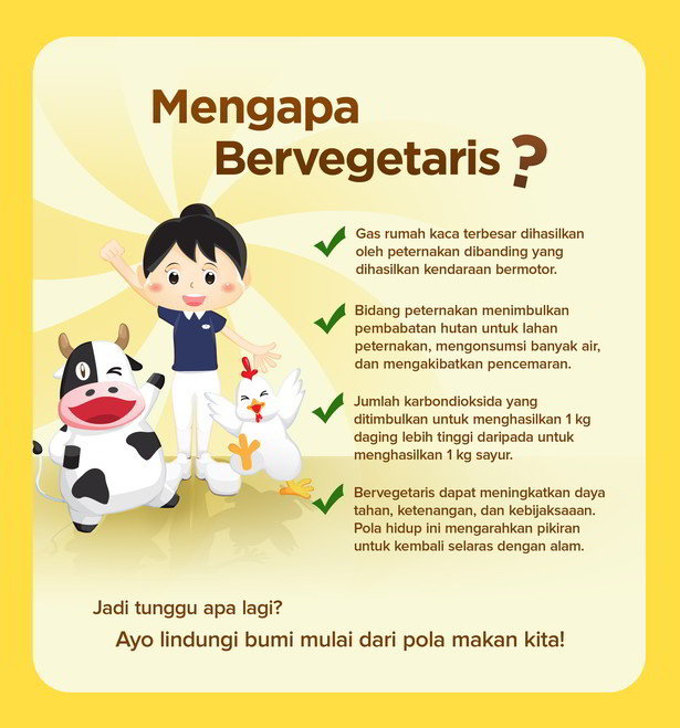 Mengapa Bervegetaris ?