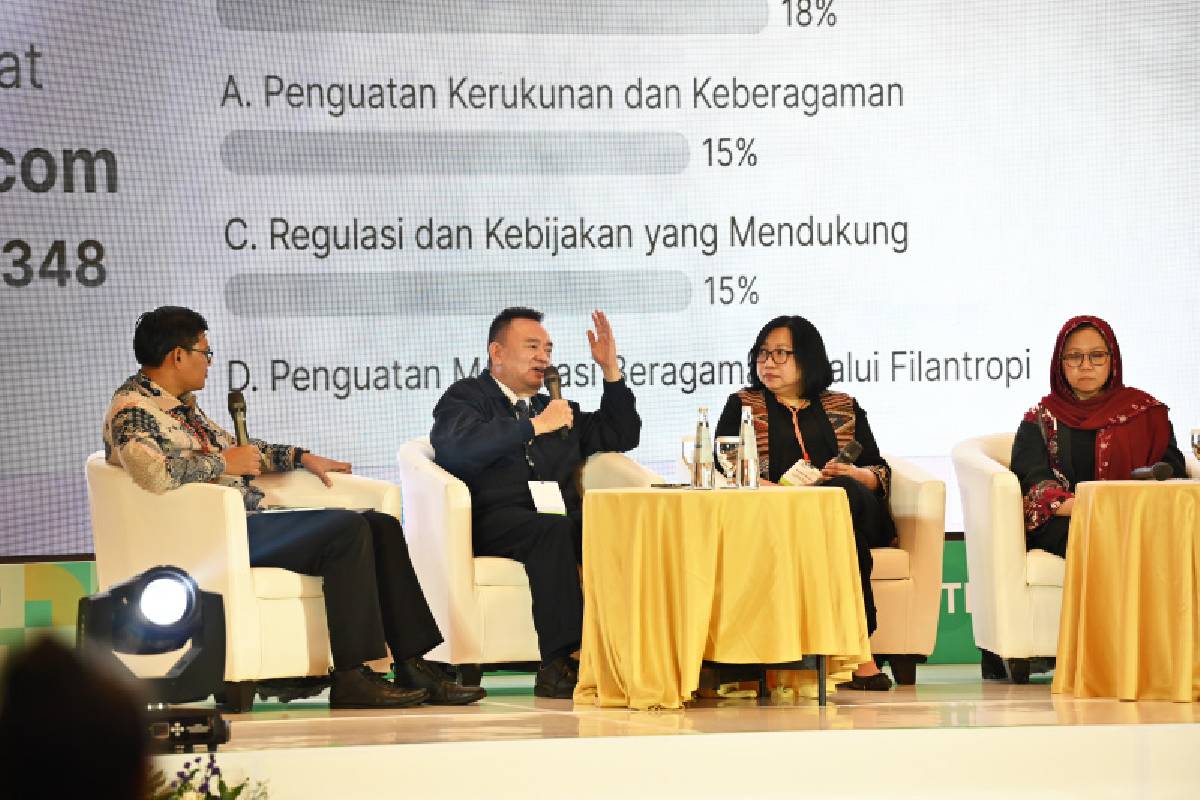 Menguatkan Peran Filantropi Lintas Iman demi Pembangunan yang Inklusif dan Berkelanjutan