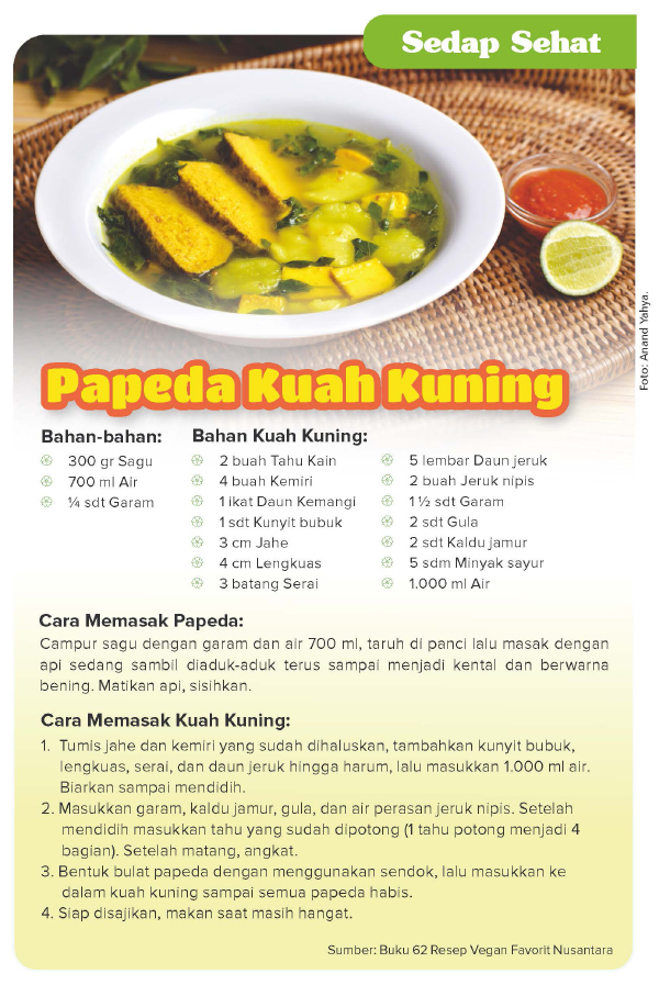Papeda Kuah Kuning