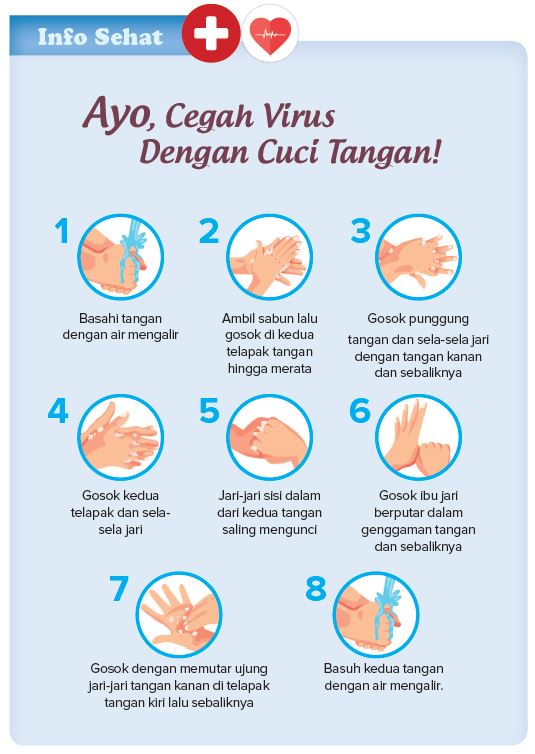 Ayo, Cegah Virus Dengan Cuci Tangan