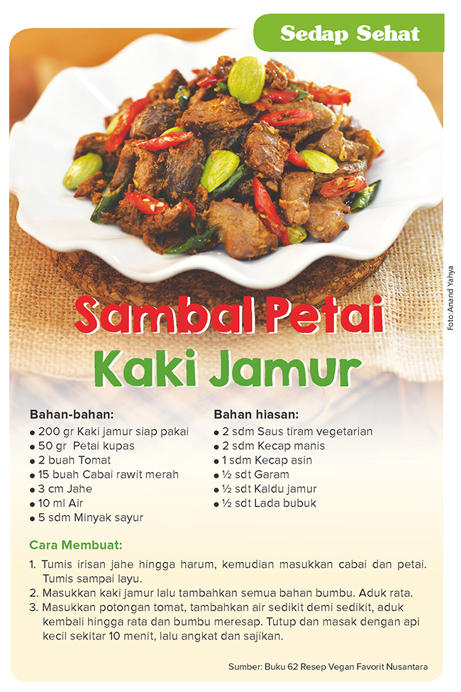 Sambal Petai Kaki Jamur