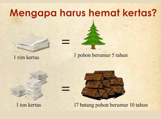 Mengapa Hemat Kertas ?