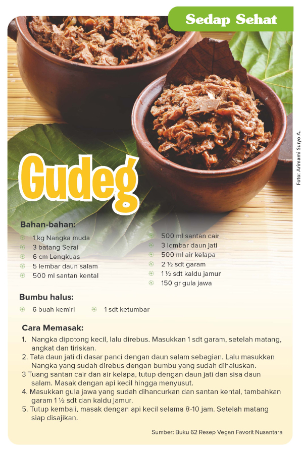 Gudeg