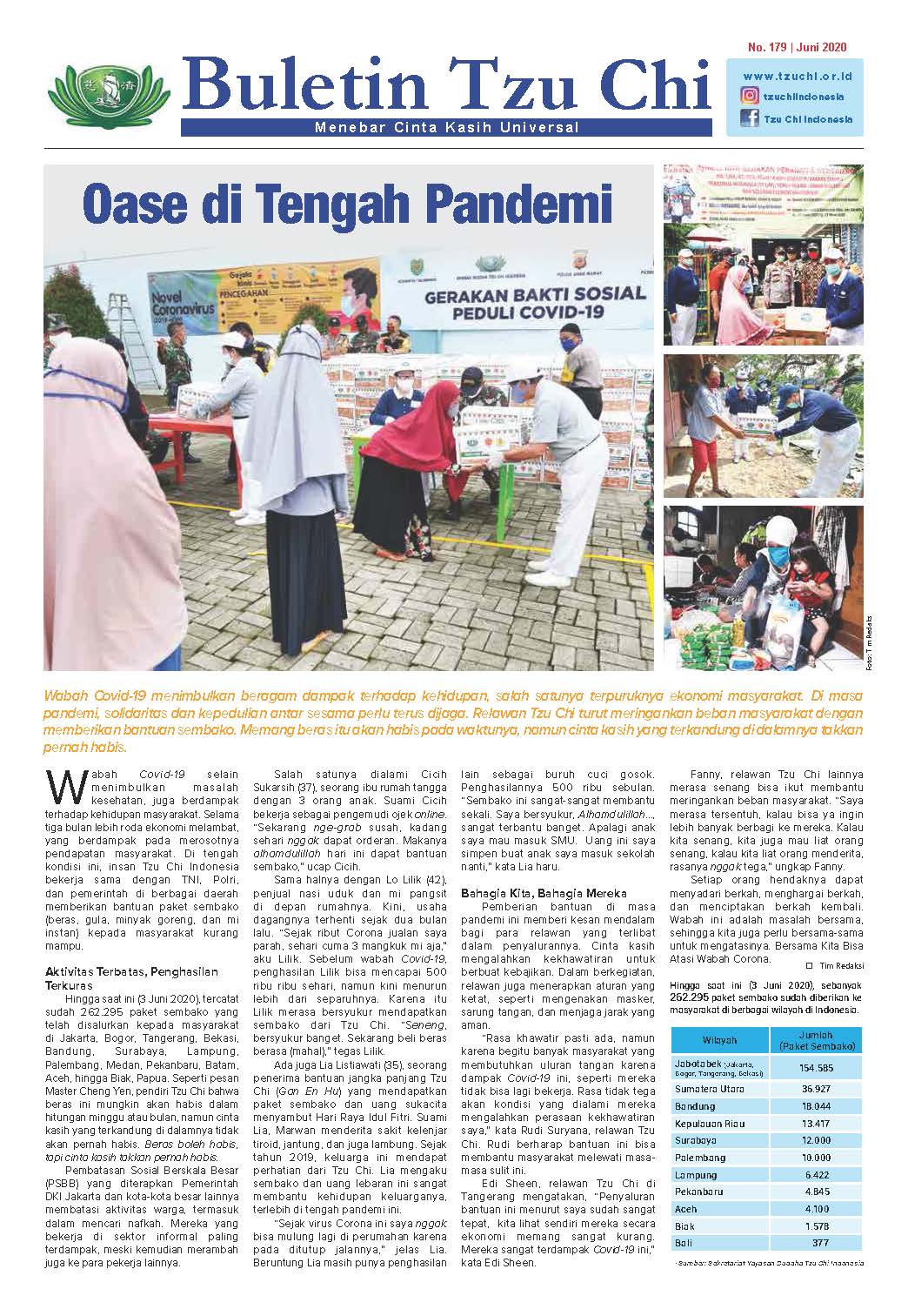 Buletin Tzu Chi Edisi 179 Juni 2020