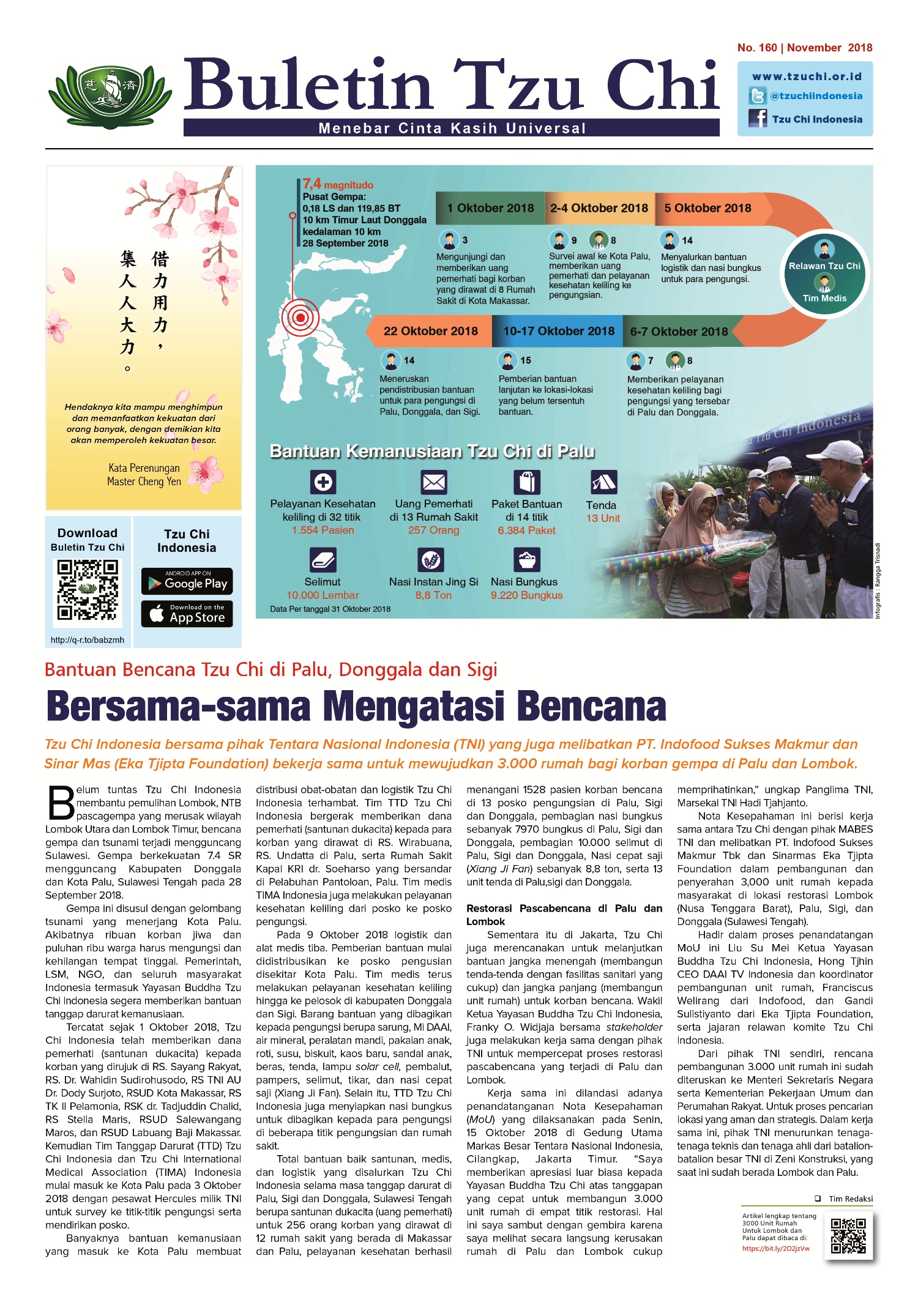 Buletin Edisi 160 November 2018