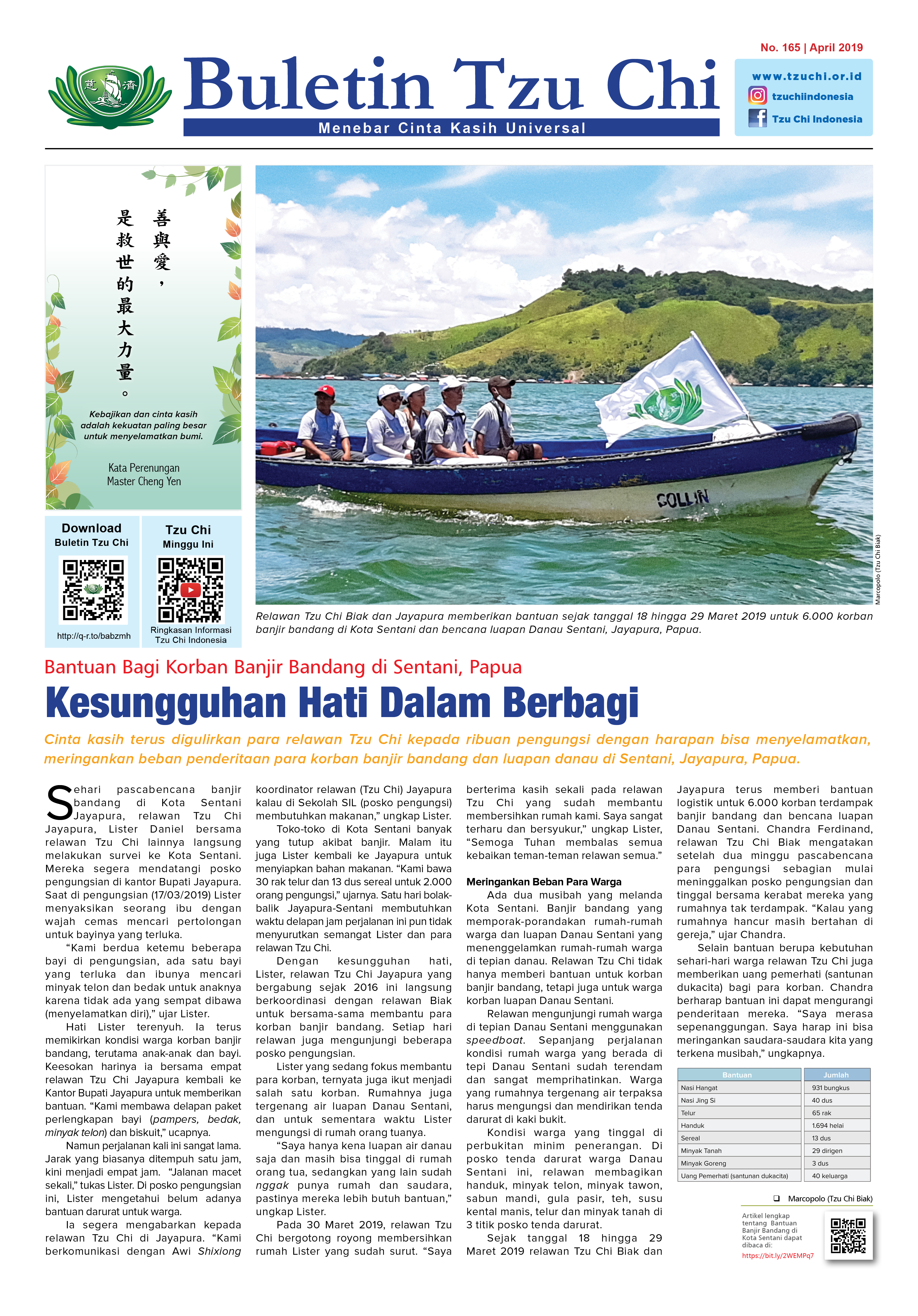 Buletin Edisi 165 April 2019