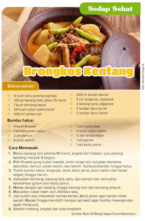 Brongkos Kentang