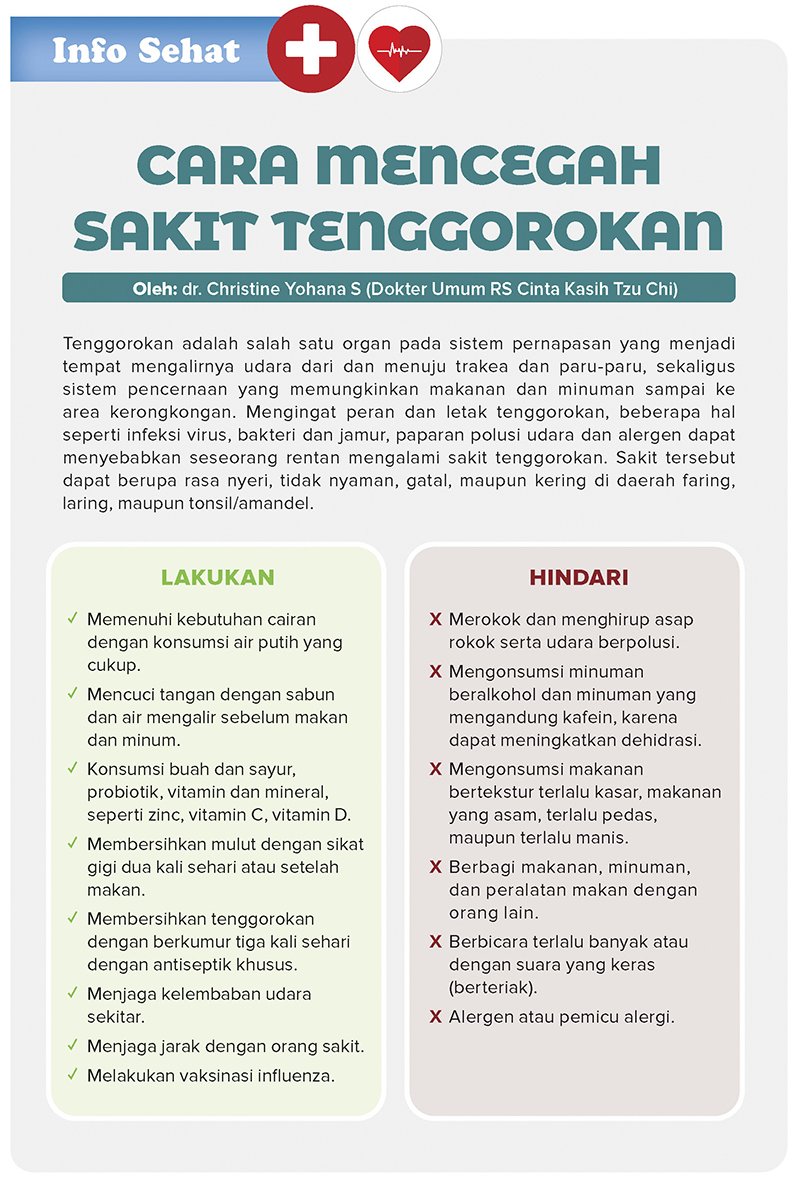 Cara Mencegah Sakit Tenggorokan