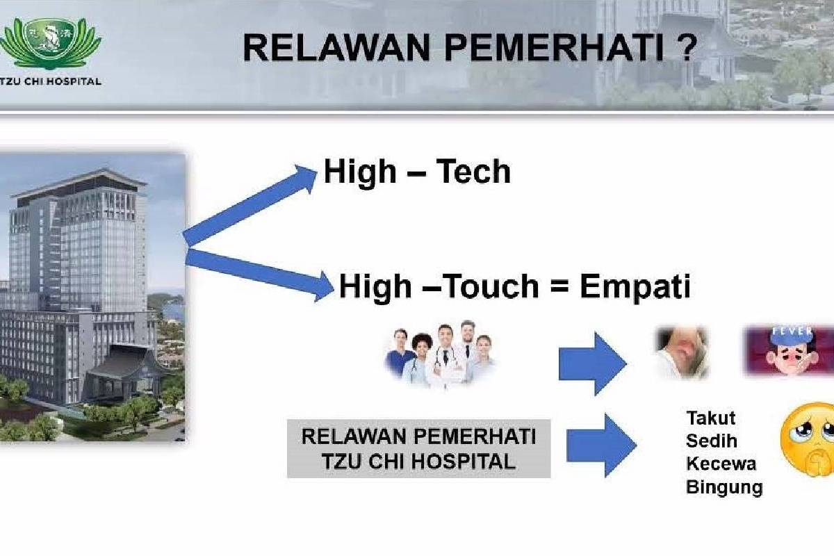 Menjadi Relawan Pemerhati Rumah Sakit dengan Sepenuh Hati 