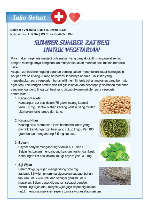 Sumber-sumber Zat Besi untuk Vegetarian 