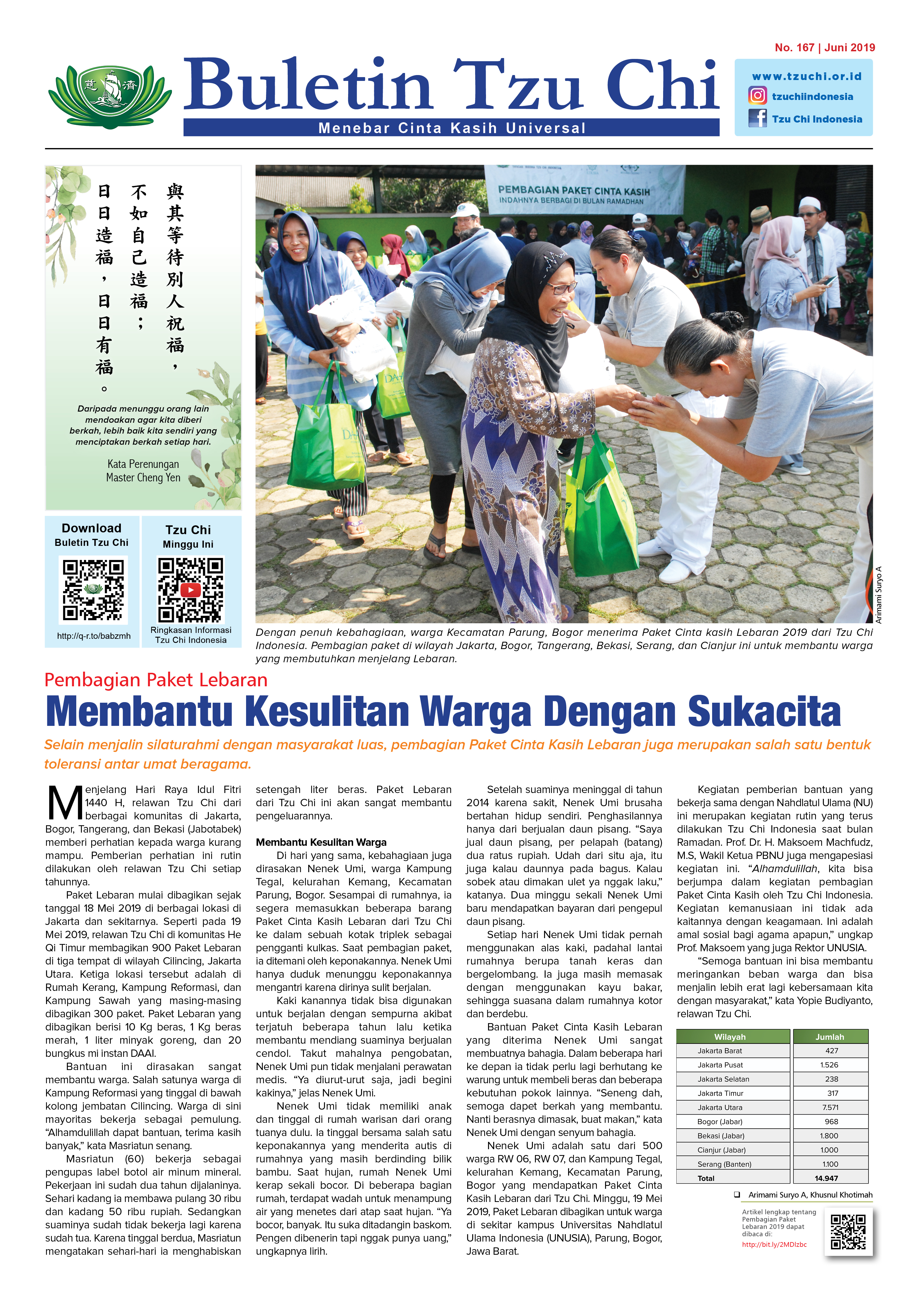 Buletin Edisi 167 Juni 2019