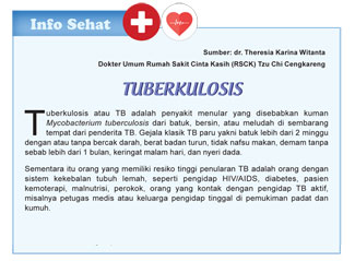 Info Sehat: Tuberkulosis