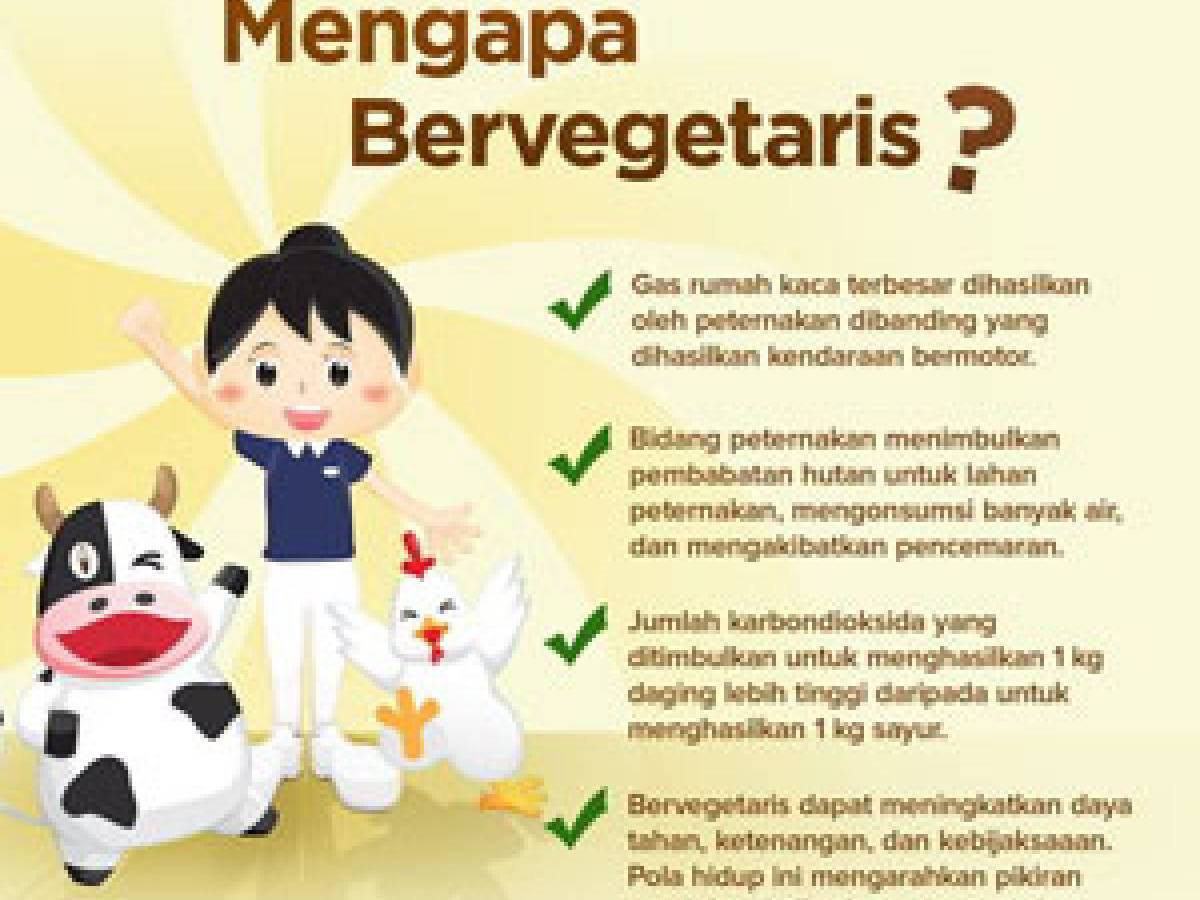 Mengapa Bervegetaris ?